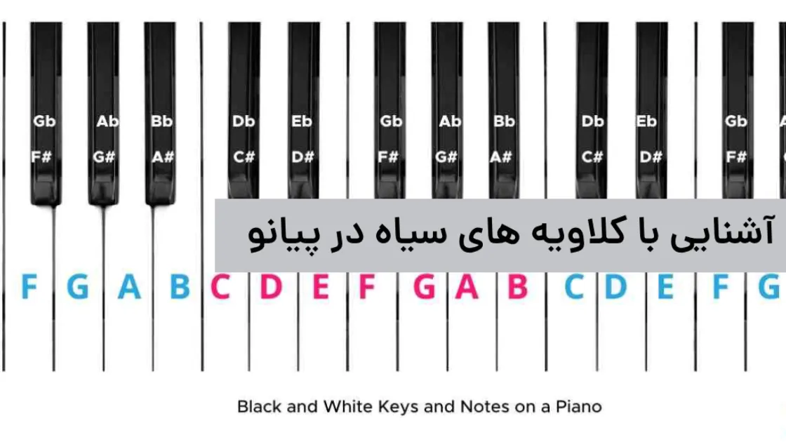 آشنایی با کلاویه های سیاه در پیانو