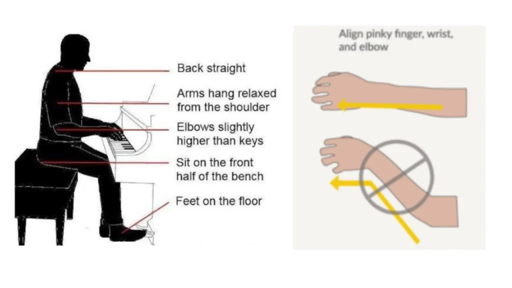 تصویر از شیوه صحیح نشستن پشت پیانو