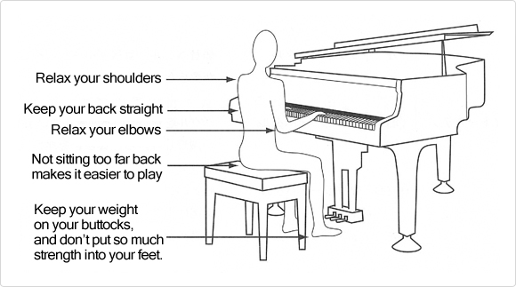 شیوه‌ی صحیح نشستن برای نواختن پیانو